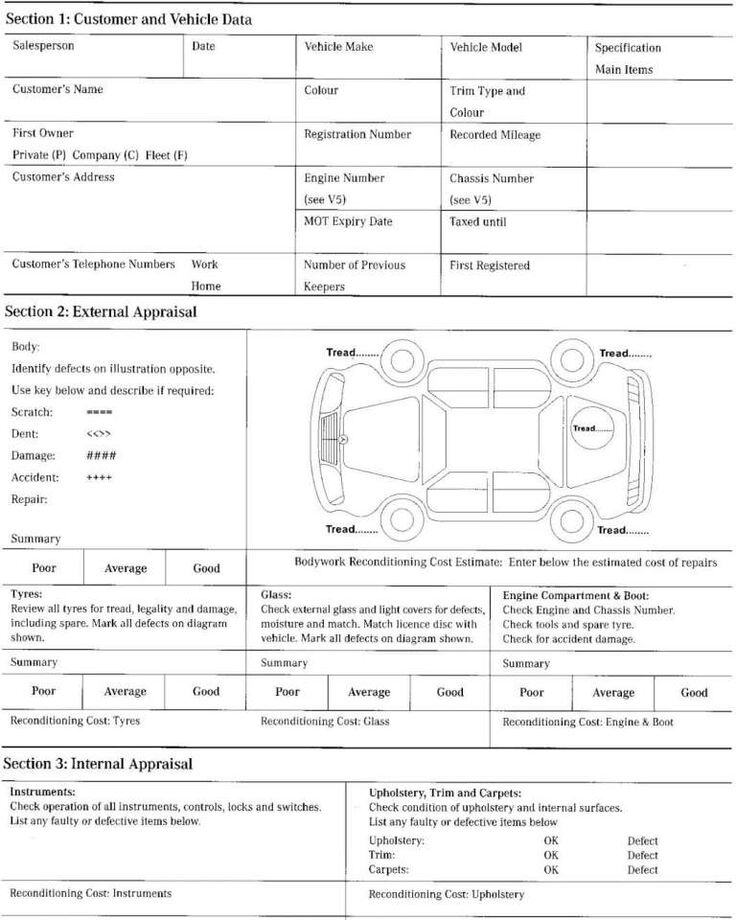 vehicle appraisal form